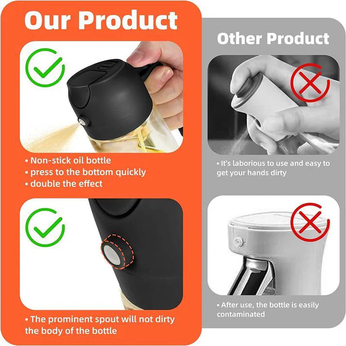 2-in-1 Oil Dispenser & Sprayer Bottle.