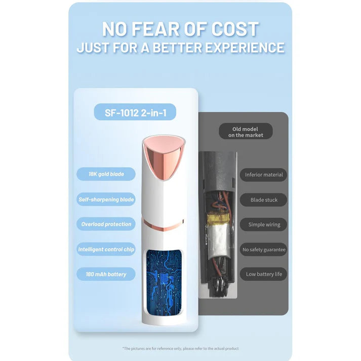 Premium 2-in-1 Facial Hair Remover & Nose Trimmer