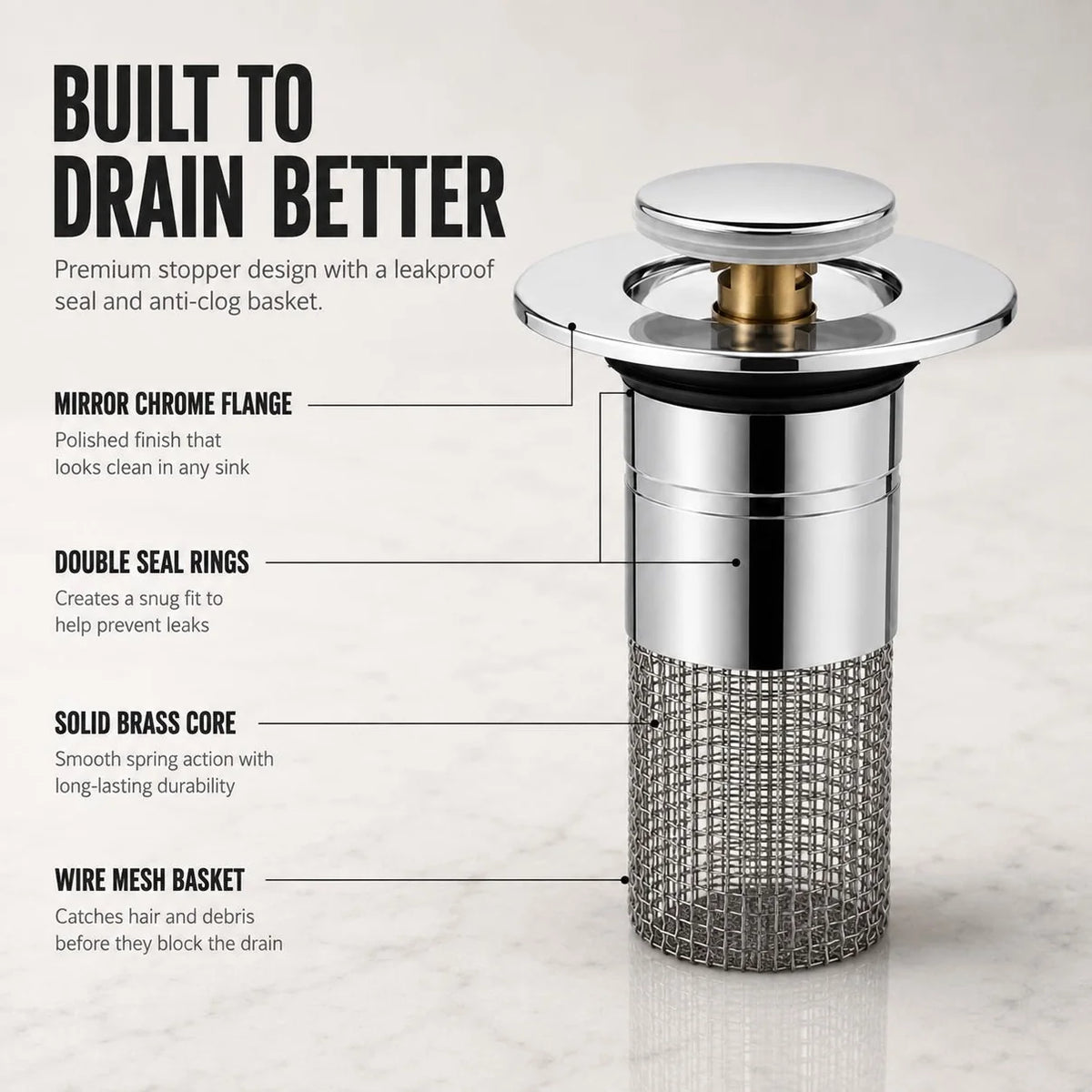 Anti Clog Drain Upgrade.